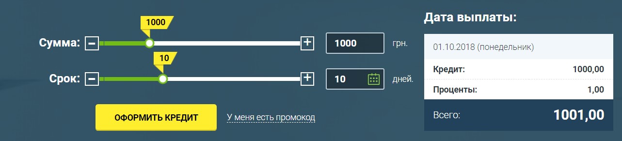 Взять кредит онлайн на карту Moneyveo (МаниВео)